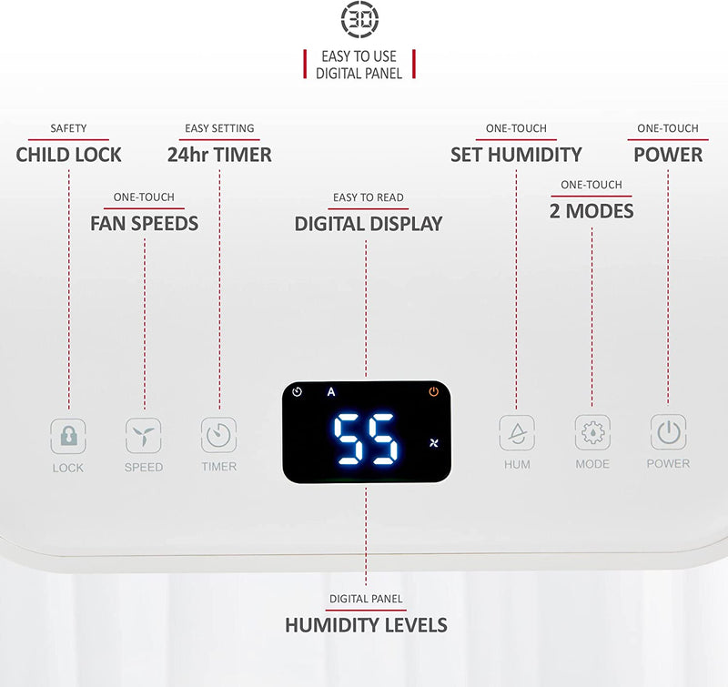 NETTA 12L Low Energy Dehumidifier - Digital Control Panel, Air Filter,  Auto Restart 200W