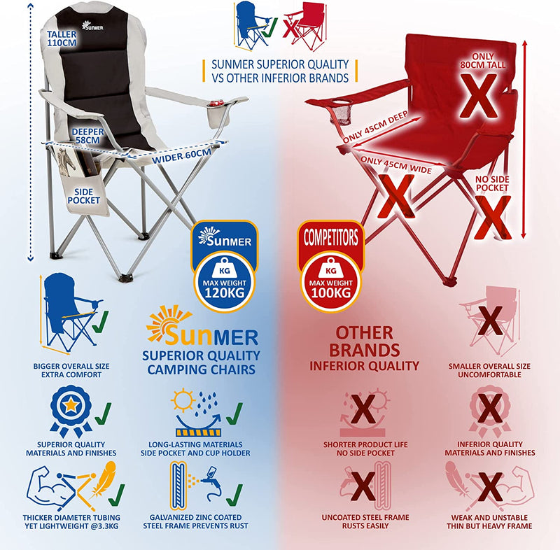 SUNMER Padded Camping Chair Folding Chair with Cup Holder