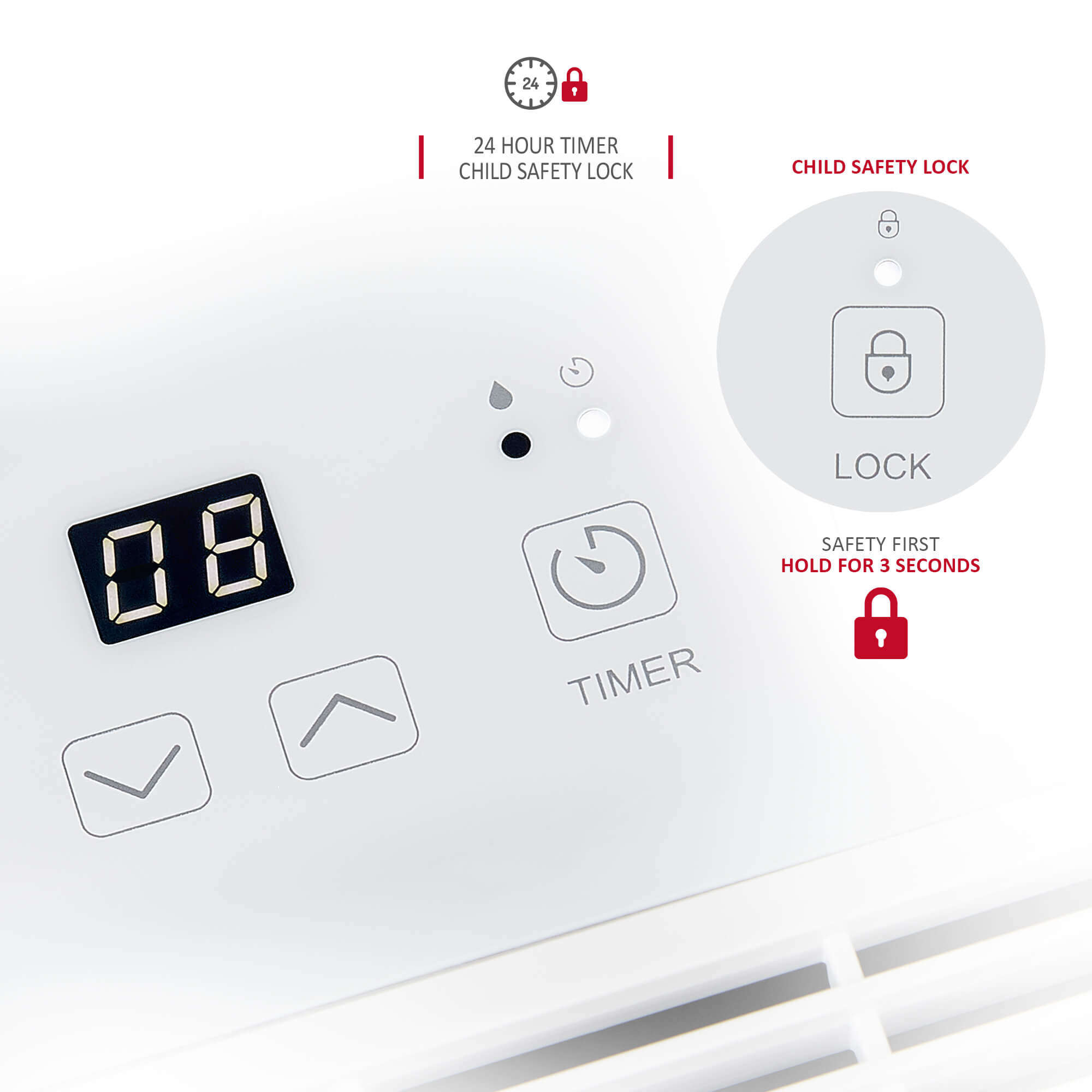 NETTA 20L Low Energy Dehumidifier Continuous Drainage Timer - Ideal for Damp, Condensation and Laundry Drying