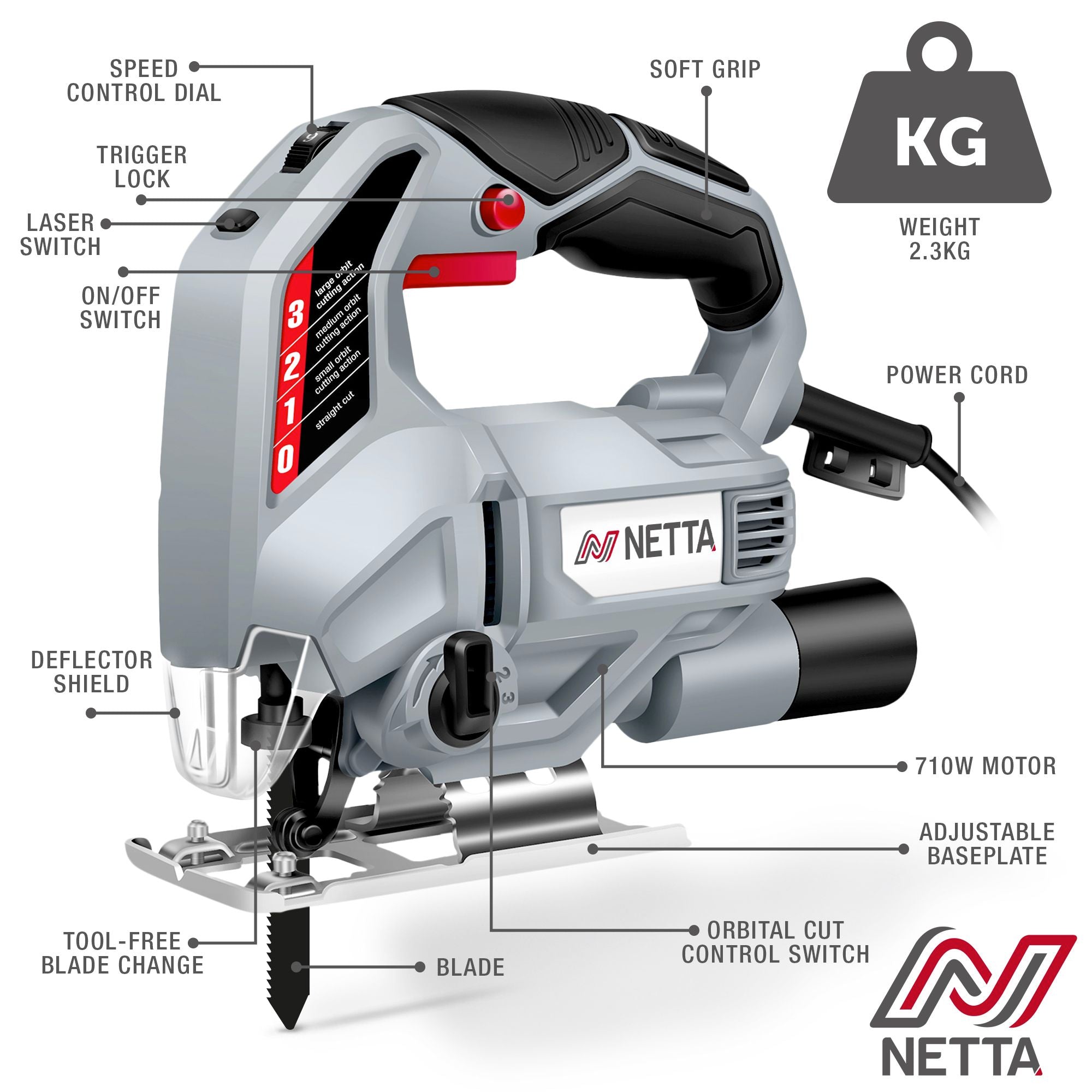 NETTA 710W Jigsaw with Laser Guide and Blades