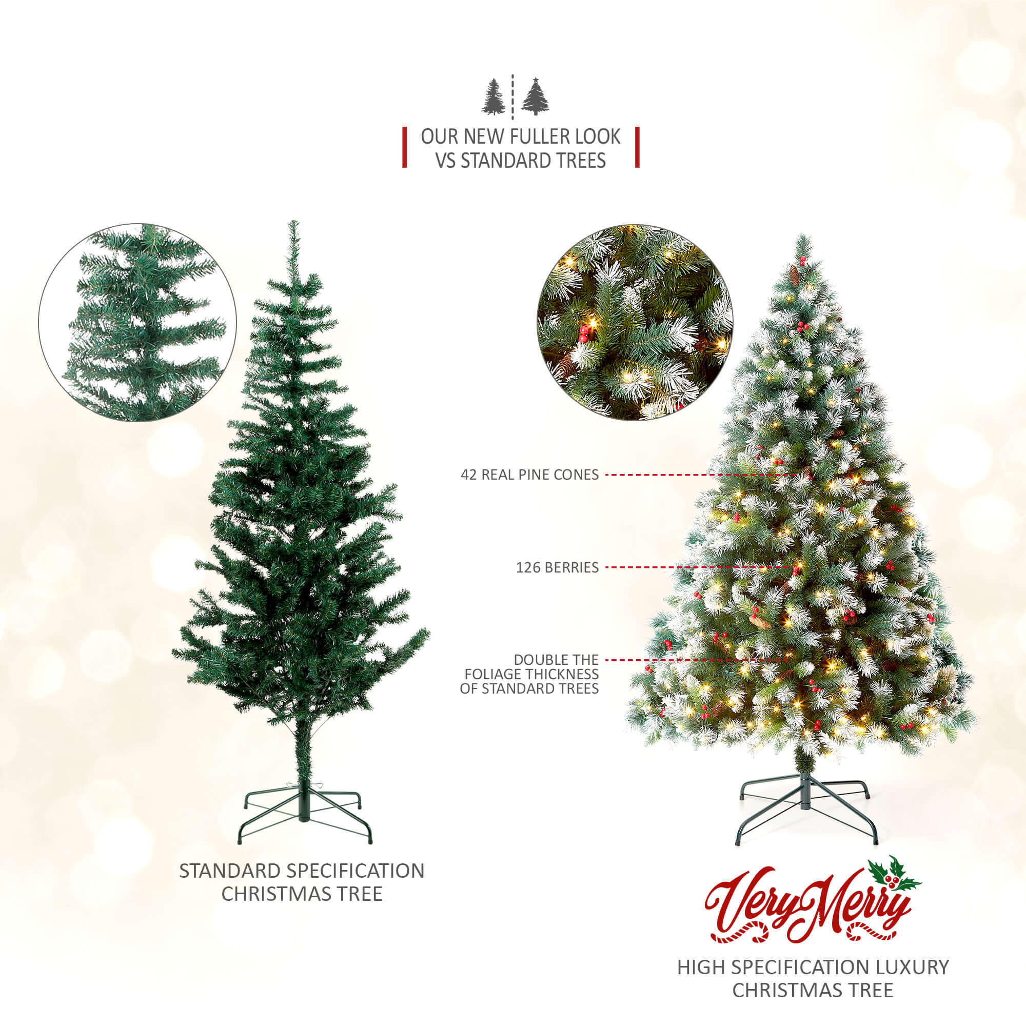 VeryMerry 5FT 'Claudia' Pre-Lit Christmas Tree with 200 Built-In Warm White LED Lights with Auto-Off Timer, 8 Lighting Modes, Decorative Pinecones and Berries
